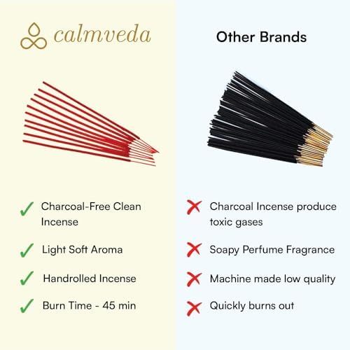 Potent Dragons Blood Incense Sticks - (40+Sticks, 9 inch) Thick Natural Resin Incense, Clean Charcoal Free | Sweet Spicy & Ambery Smelling Protection Incents (Sangre de Grado) (Burn Time 45+ Mins) - Bloomnest