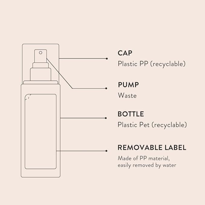 SIORIS Drops of OMIJA Calming Mist 1.01 Fl Oz features 34% organic Omija, calming and rejuvenating The skin - Bloomnest