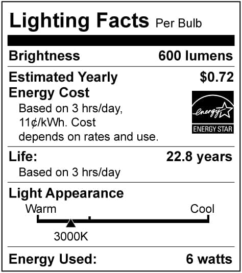 Yarra-Decor Bedside Lamps with USB Port - Touch Control Table Lamp for Bedroom 3 Way Dimmable Nightstand Lamp Set of 2 with Round Grey Fabric Shade for Living Room, Dorm, Home Office (Grey, 2 Pack) - Bloomnest