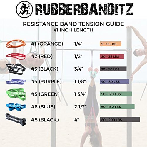 Rubberbanditz Pull Up Assist Resistance Bands Heavy Duty Loop Exercise Workout Bands for Powerlifting, Mobility, and Stretching - Bloomnest