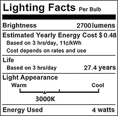 4W E12 LED Filament T20 Night Light Bulb,3000K Warm White LED Salt Lamp Bulbs, 110V Dimmable,Equivalent 40 Watt Light Bulbs E12 Candelabra Base Salt Lamp Light Bulb,Pack of 5 - Bloomnest