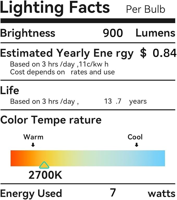 E12 100W Equivalent Frosted LED Candelabra Bulb CA10, Dimmable Small Base for Chandeliers, Ideal for Living Rooms, Dining Areas, and Hallways, Energy-Efficient for Cozy Indoor Lighting - Bloomnest