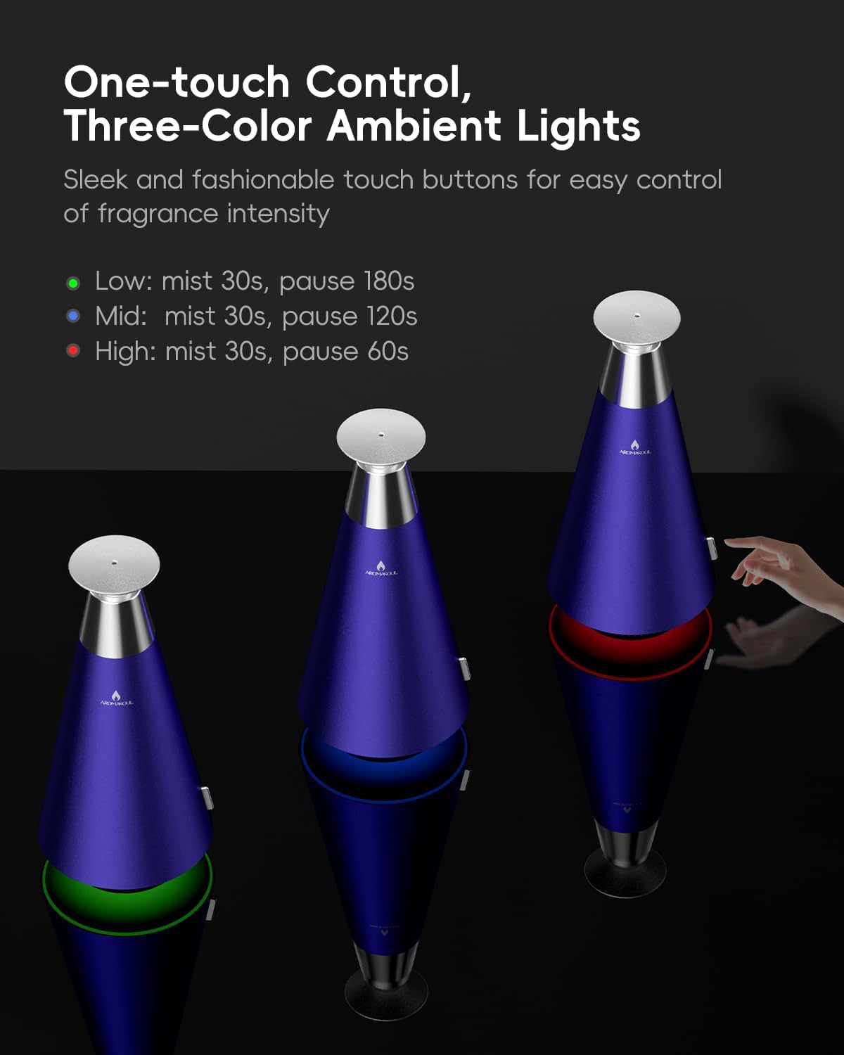 Waterless Scent Diffuser Starter Kit - 1500 Sq Ft Coverage, Alloy Atomization System,Mood Light,Smart Rechargeable Hotel Scent Diffuser, Including 120ml Essential Oil, for Home,Large Room,Spa,Blurple