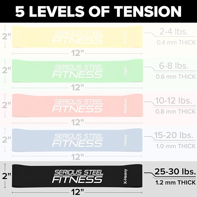 Serious Steel Fitness Mini Resistance Loop Bands | Rehab and Prehab Stretch Bands | 12" Exercise Workout Bands (Sets of 5 Pack and Sets of 10 Pack Trainer Options Available!) - Bloomnest