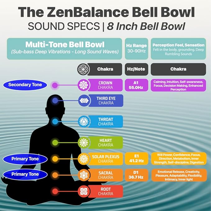 ZenBalance Bowl - 8 Inch Singing bowl - Bloomnest
