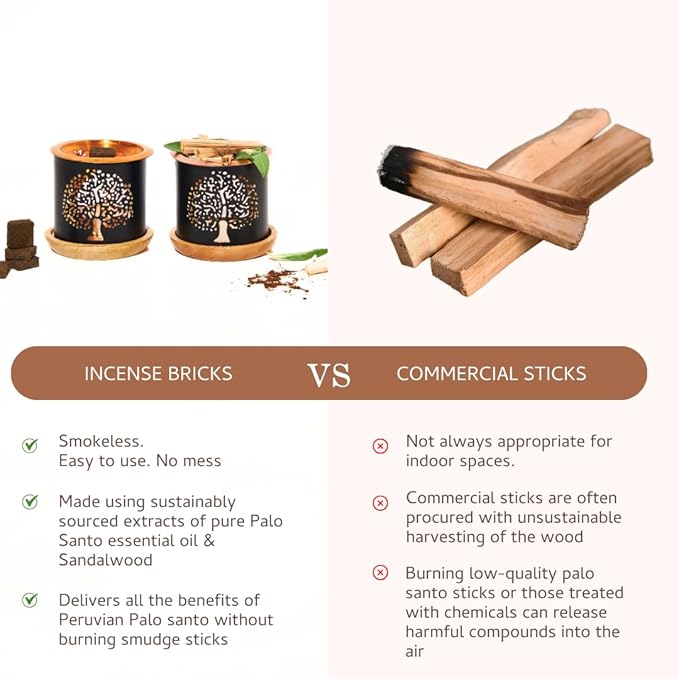 Palo Santo & Sandalwood Smokeless Incense Bricks & Taj Burner | 2 x 9 Bricks | Aromatherapy | Smudging | Made with Essential Oils | Natural Air fresheners for Home | Spiritual Meditation Accessories