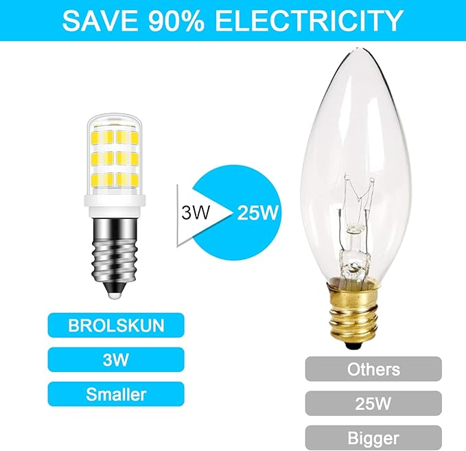 E12 LED Fridge Water Dispenser Light Bulb 3W(15W-30W Replacement) 120V T5 Tubular Appliance Bulb for Chandeliers Home Lighting Dryer Drum Light C7/S6 Clear Glass Daylight White 6000K, 6-Pack - Bloomnest