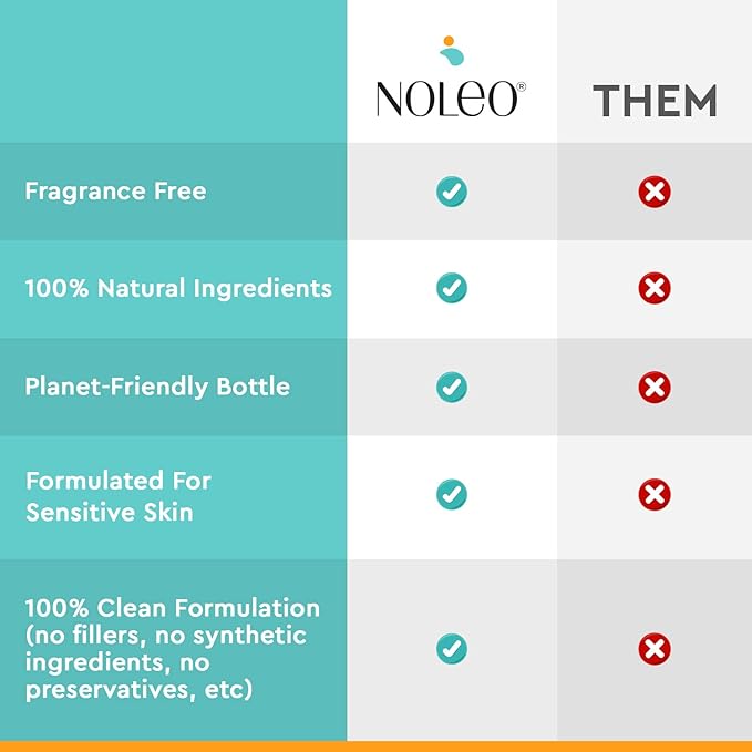 NOLEO Gentle Baby Oil - Calming Baby Oil for Newborn w/Grapeseed, Safflower & Jojoba Baby Skin Care Natural Oils - Baby Oil Organic for Sensitive Skin, No Fragrance & No Perfumes - 4 oz - Bloomnest