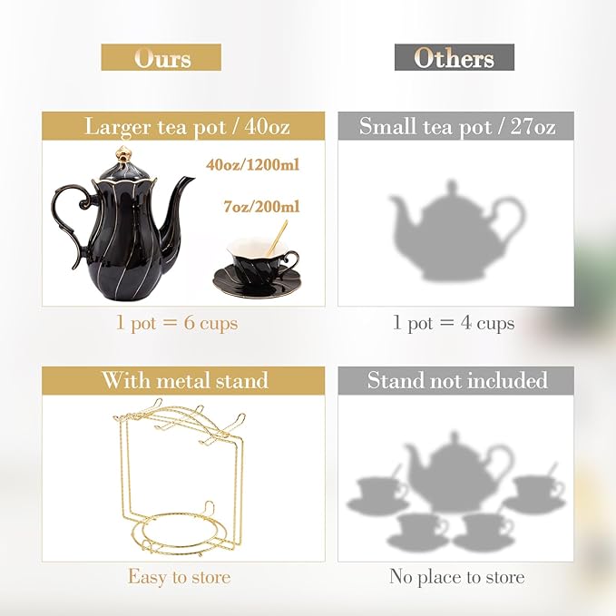 DUJUST 22 pcs Porcelain Tea Set for 6, Luxury British Style Tea/Coffee Cup Set with Golden Trim, Beautiful Tea Set for Women, Tea Party Set, Gift Package (Including a Stand) - Black - Bloomnest