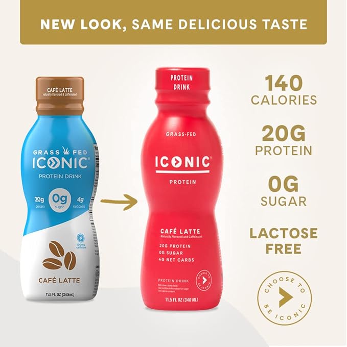 Iconic Protein Drinks, Café Latte (12 Pack) - Sugar Free & Low Carb - 20g Protein + 100mg Caffeine - Lactose Free, Gluten Free - Keto Friendly Protein Coffee - Bloomnest