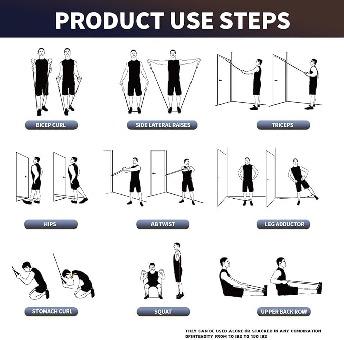 WHATAFIT Resistance Bands, Exercise Bands,Resistance Bands for Working Out, Work Out Bands with Handles for Men and Women Fitness, Strength Training Home Gym Equipment - Bloomnest