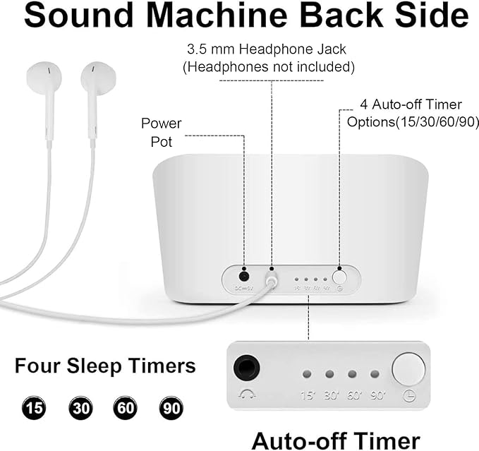 Portable Sound Machine, White Noise Machine with 38 Sounds & Dual Speakers, USB Charger, Timer & Memory - Magicteam Sleep Therapy, Noise & Sleep Machines for Baby, Kids, Adults Home Office Travel - Bloomnest