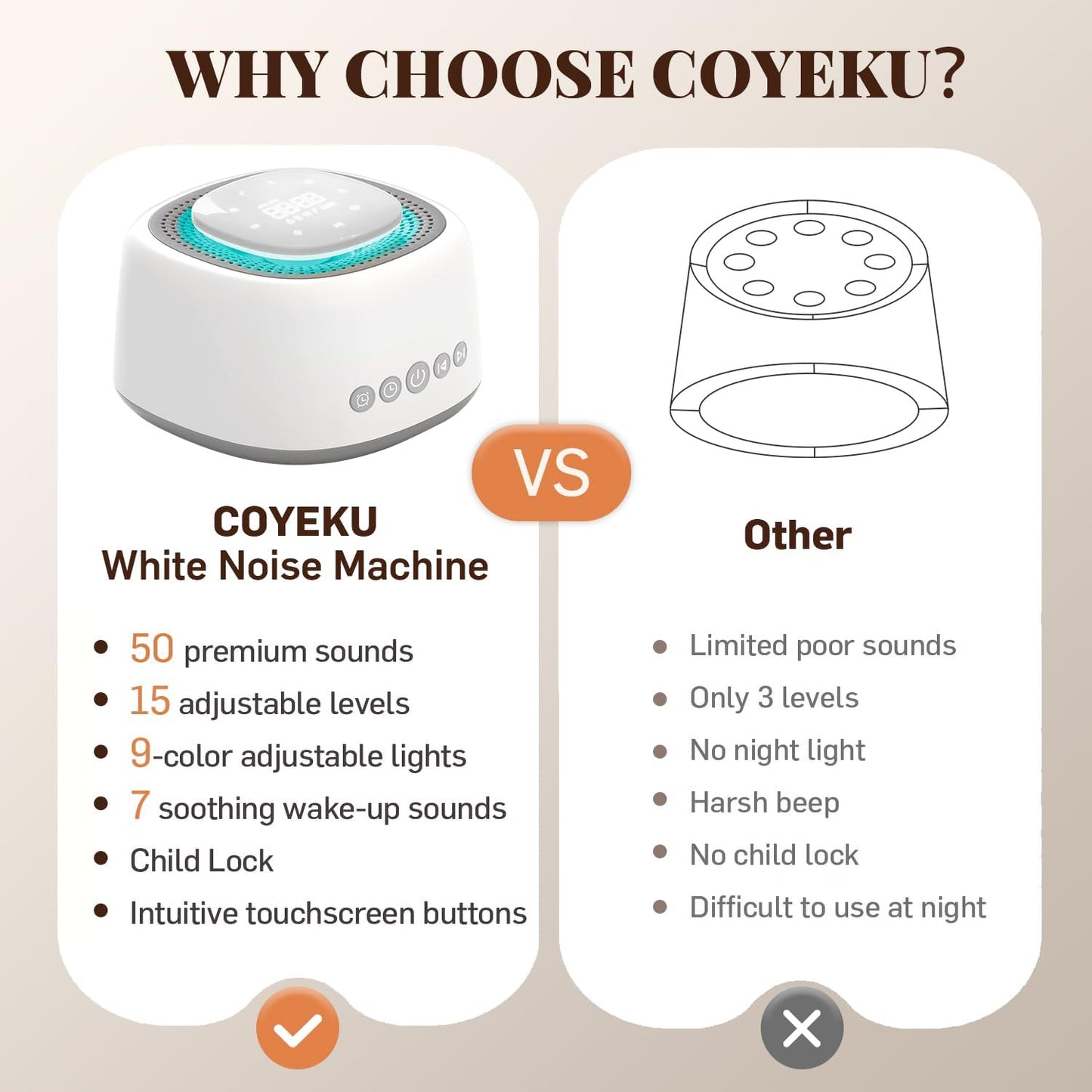 Sound Machine,White Noise Sound Machine with 50 Soothing Sounds 9-Color Night Light Memory Function Timer Alarm Clock &11 Volume Levels Portable Noise Machine for Sleeping Baby Kids Adults Travel Home