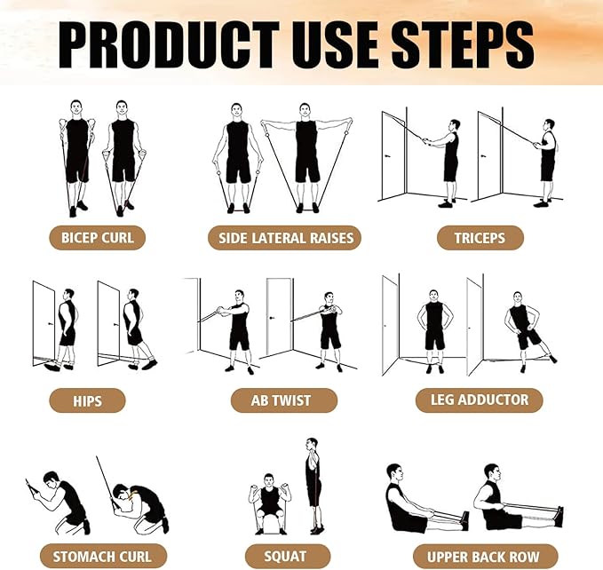 WHATAFIT Resistance Bands, Exercise Bands,Resistance Bands for Working Out, Work Out Bands with Handles for Men and Women Fitness, Strength Training Home Gym Equipment - Bloomnest