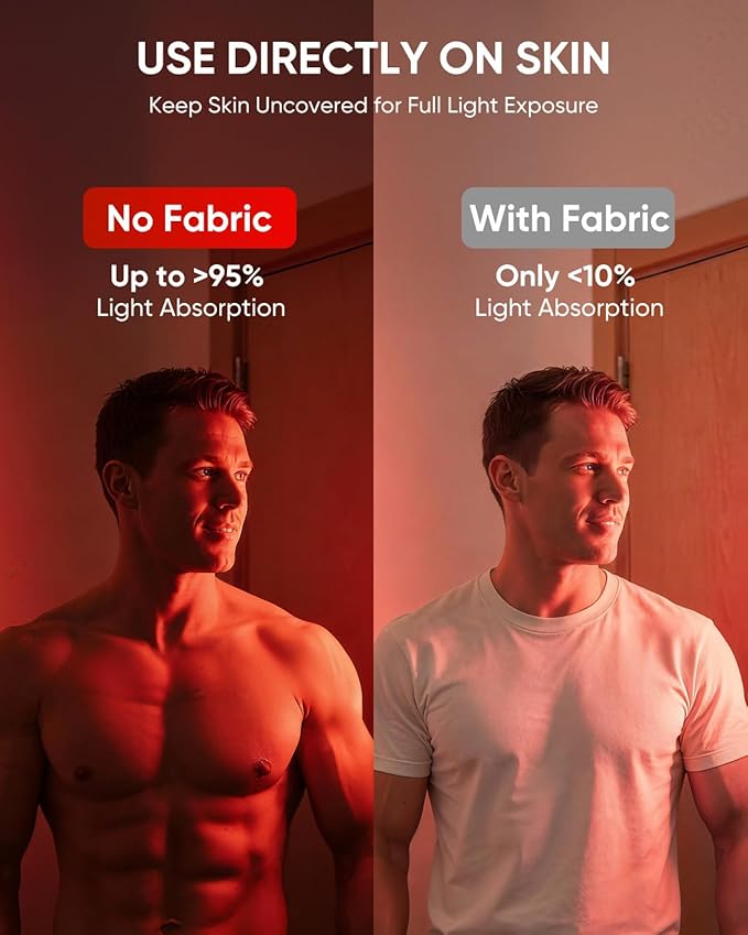 Red Light Therapy for Face, 660nm 850nm Near-Infrared Light Therapy Panel for Body, 110W with 60 Dual Chip LEDs, 135mW/cm² High Irradiance Device for Daily Wellness & Relaxation at Home - YA60 YAMURI