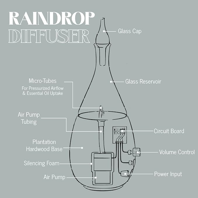 Raindrop 2.0 Nebulizing Diffuser for Essential Oil Aromatherapy Light-Colored Wood Base - Bloomnest