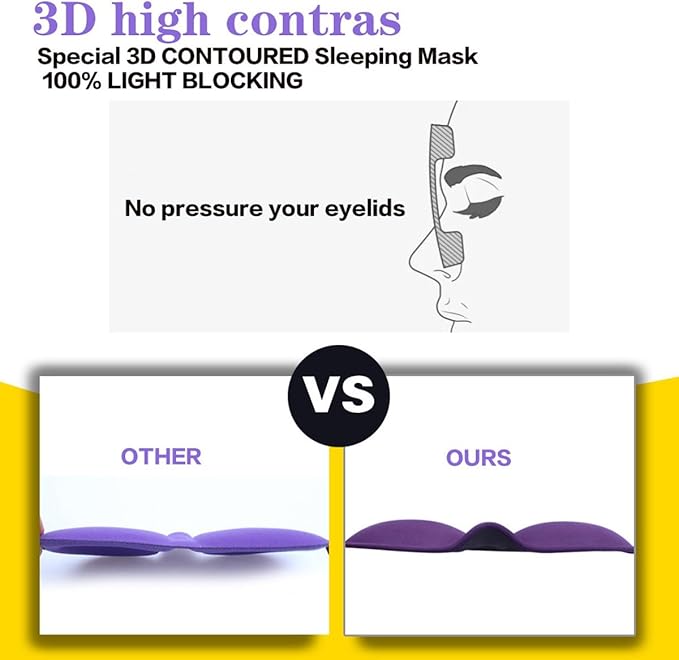 3D Eye mask for Sleeping,Machine Washable, Sleep Mask for Women, Blinder Blindfold Airplane (black+navy) - Bloomnest