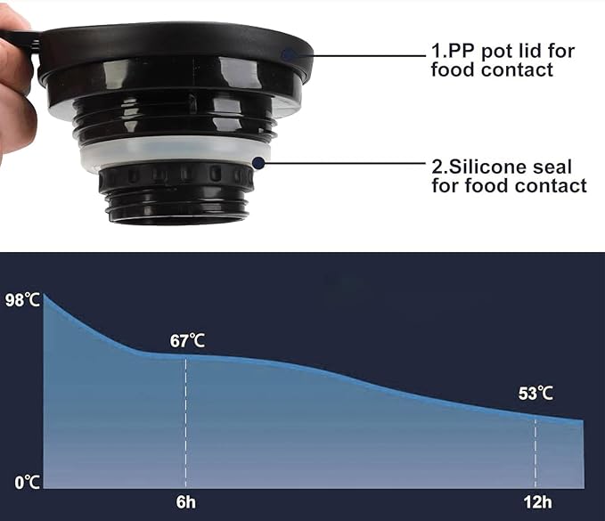 Vintage Floral Teapot with Built In Infuser, 2025 New Stainless Steel Thermal Teapot 1000ml Large Capacity to Meet Daily Needs (Pattern04)