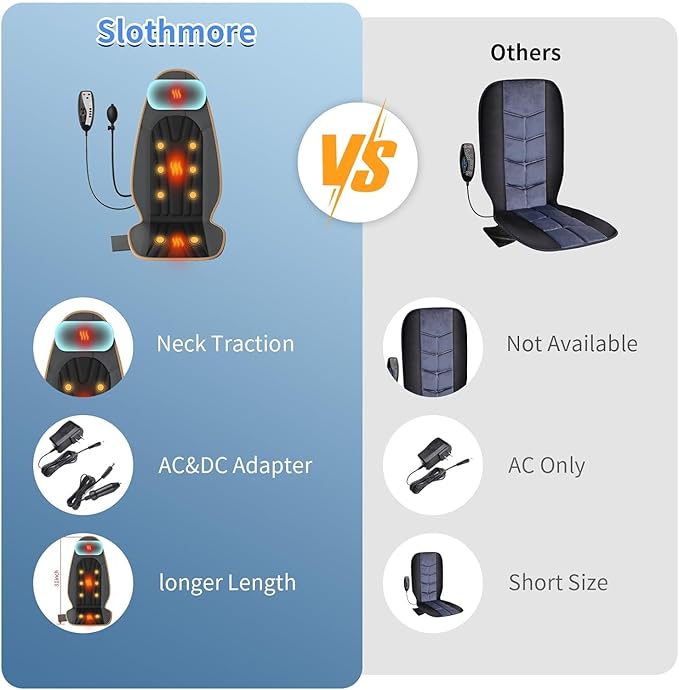 Sotion Back Massager for Chair, Heated Seat Cushion Massager with Neck Traction, Vibration Massage Pad for Full Body Massage for Office Chair, Home Use - Bloomnest
