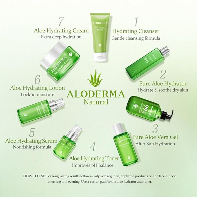 Aloderma Organic Aloe Botanical Hydrating Mister - Made within 12 Hours of Harvest to Soothe & Moisturize, Lightweight Fine Mist Facial Spray - Refresh & Hydrate Skin Through the Day, 120ml/4.23Oz - Bloomnest