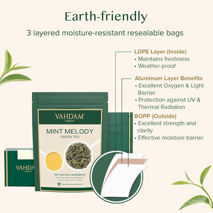 VAHDAM, Mint Green Tea Loose Leaf (50+ Cups, 3.5 oz) Cool Peppermint Tea With Himalayan Green Tea Leaves | Low Caffeine | High Elevation Grown | Vacuum Sealed for Freshness - Bloomnest