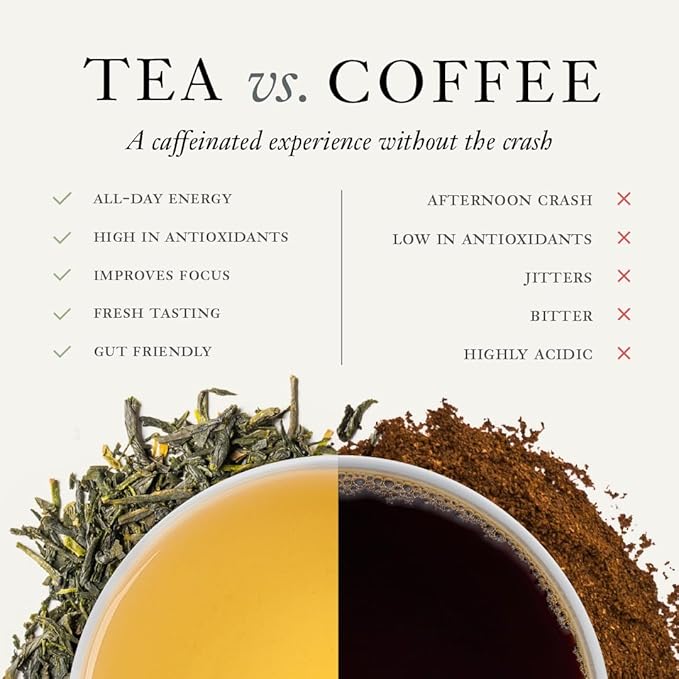 Steven Smith Teamaker Masala Chai No. 33, Caffeinated, Sugar-Free, Spiced, Full Leaf Black Assam Tea Blend, Tea Bags 15 Sachets, 1.8oz each - Bloomnest