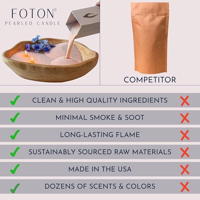 Foton Pearled Candle Le Cube Concrete Vase Set 16 Oz Square - Misty Monte Scented - Refillable Jar Scented Candle Sand Wax with 15 Wicks - Natural Non-Toxic Decorative Candles for Home - Bloomnest
