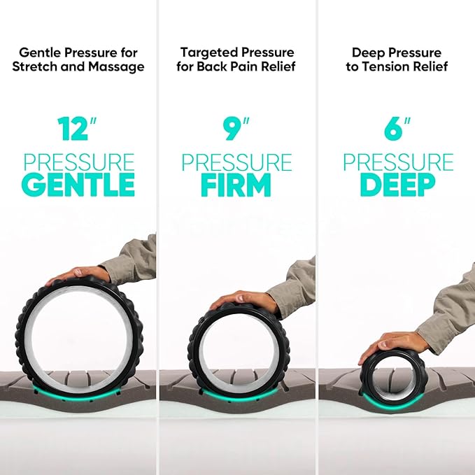 FitBeast Back Roller, Back Wheel Foam Roller - Targeted Muscle Roller for Deep Tissue Massage, Back Stretcher - Bloomnest