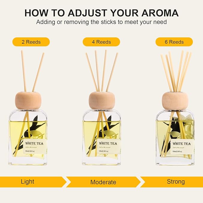 White Tea Essential Oil Reed Diffusers,Luxury Hotel Collection Diffuser Oil Inspired by Westin for Home&Office, Bedroom Living Room Shelf Decor,Bathroom Accessories,Non-Toxic & Gift Ready,3.34 FL OZ - Bloomnest