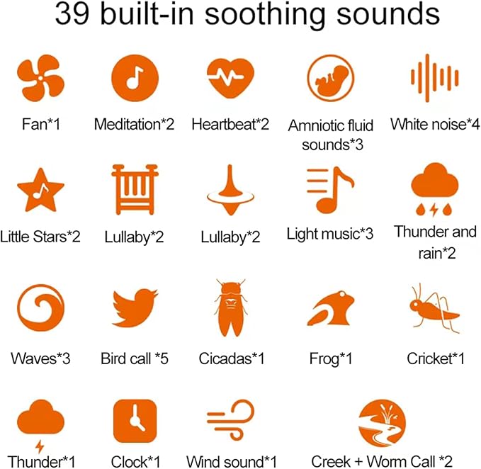 White Noise Machine,Portable Sleep Sound Machine,3 in 1 Bluetooth Sound Machine Night Light White Noise Machine with 39 Soothing Natural Sounds,Sleep Sound Timer for Adults - Bloomnest