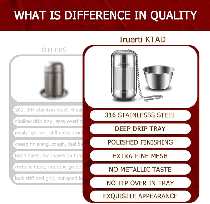 Tea Infuser For Loose Leaf Tea Drinkers, Extra Fine Mesh Tea Strainers 316 Stainless Steel, Tea Steeper, Tea Filter, Tea Diffuser For Rooibos/Black Tea/Herbs/Spices By Iruerti KTAD, 1.8*1.8*3.66'' (M) - Bloomnest