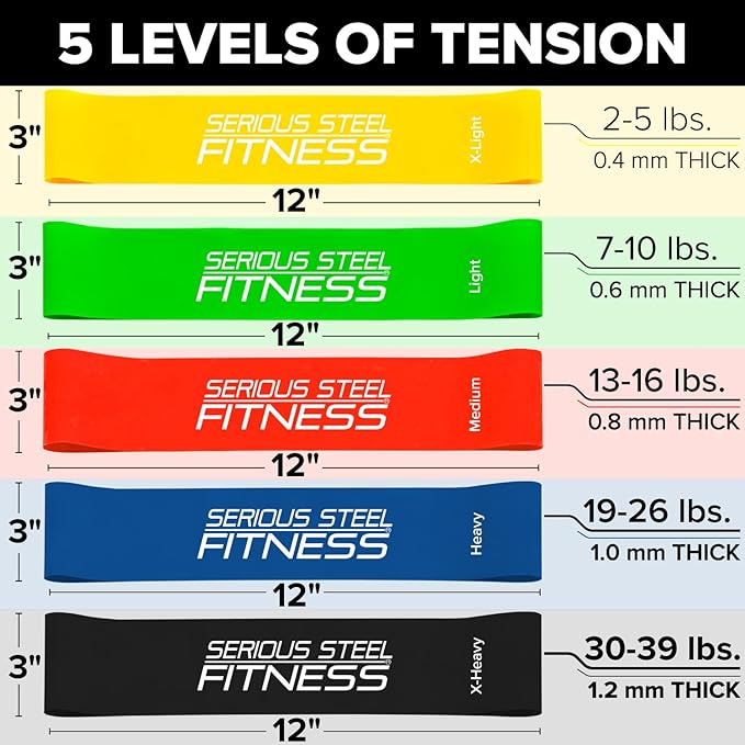 Serious Steel Fitness Mini Resistance Loop Bands | Rehab and Prehab Stretch Bands | 12" Exercise Workout Bands (Sets of 5 Pack and Sets of 10 Pack Trainer Options Available!) - Bloomnest