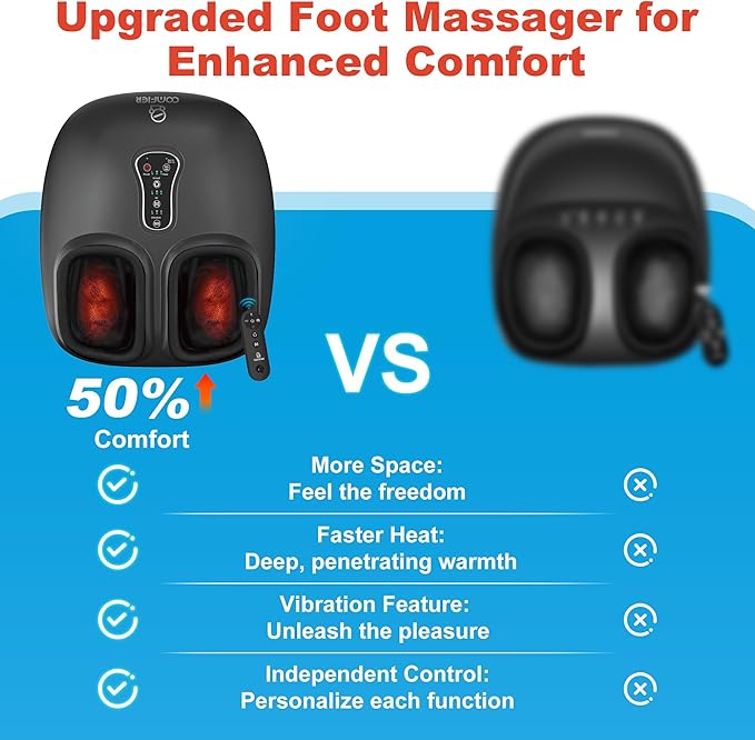 COMFIER Shiatsu Foot Massager with Heat, Compression Kneading Rolling,Vibration, Remote Control,Pause Function,Feet Massage for Neuropathy,Plantar Fasciitis,Home,Office,Gifts for Dad, Mom, Presents - Bloomnest