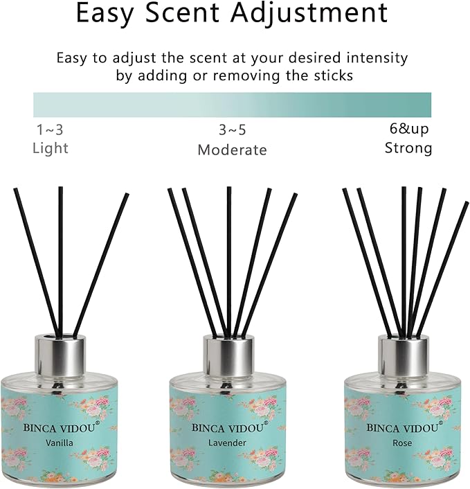 Binca Vidou Reed Diffuser Set of 3, Lavender, Rose, Vanilla Aromatherapy Oil Diffusers for Bedroom, Living Room, Office, Gift & Stress Relief, 50ml x 3 - Bloomnest