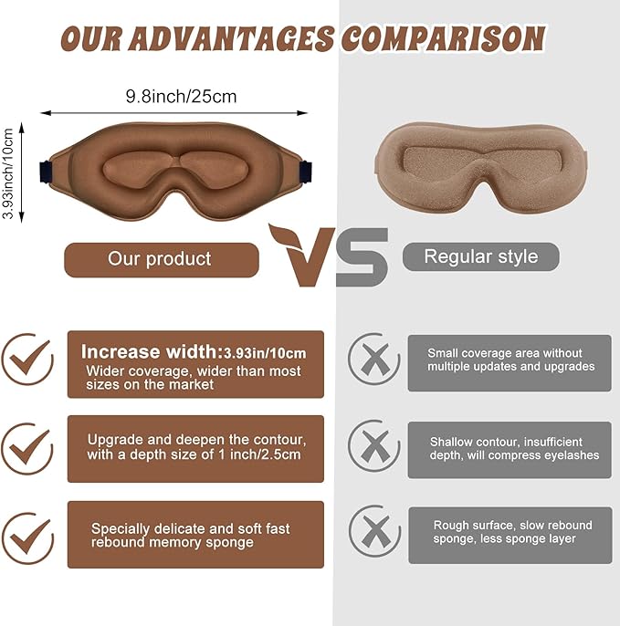3D Advanced Eye Mask for Sleeping,Ultra Delicate Soft Skin Friendly Eye mask,100% Blackout Sleep Eye Mask for Sleep, Eyelash Extension Sleep mask (Coffee Color) - Bloomnest