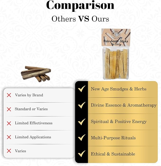 Sacred Palo Santo Wood Incense Sticks - New Age Smudges & Herbs | Harness 'Holy Wood' for Cleansing, Meditation & Energy | Ethically Sourced, Aromatic | 6 Premium Sticks for Spiritual Enrichment New+Age+Smudges+%26+Herbs