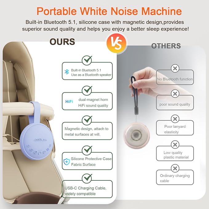 White Noise Machine for Sleeping Adults & Baby, Portable Sound Machine with 24 Soothing Sounds, Bluetooth 5.1, Battery Powered, 3 Timer Settings, Memory Function for Home, Office, Travel (Purple)