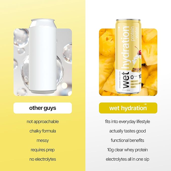 Wet Hydration | Functional Wellness Water, Non-Carbonated - Pineapple Whip Colada (12 fl. oz.| Pack of 12) - Zero Calorie Hydration Drink with Electrolytes, Clear Whey Protein, BCAAs, Protein Water, No Sugar, No Artificial Ingredients - Bloomnest