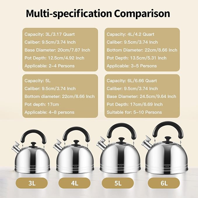 Tea Kettle, 5.7QT 6L Whistling Tea Kettle for Stove Top, 304 Stainless Steel Tea pot, Large Teapot for stovetop, Camping Kettle for Boiling Water (Mirror Polish) - Bloomnest