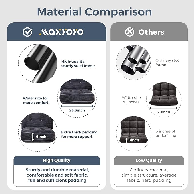 MAXYOYO Adjustable Floor Chair with Back Support, Gaming Floor Meditation Chair with Tufted Cushion, Adults Lounge Couch Folding Sofa Seat for Reading Meditating Sleeping, Dark Grey - Bloomnest