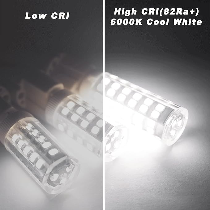 ALIDE E12 60W LED Bulbs Daylight White 5000K, E12 Kx 2000 60 Watt Equivalent Ceiling Fan Light Bulbs, Small Base T6 C7 Candelabra LED Light Bulbs, 550 Lumen, Non-dimmable 120V, 10 Pack - Bloomnest