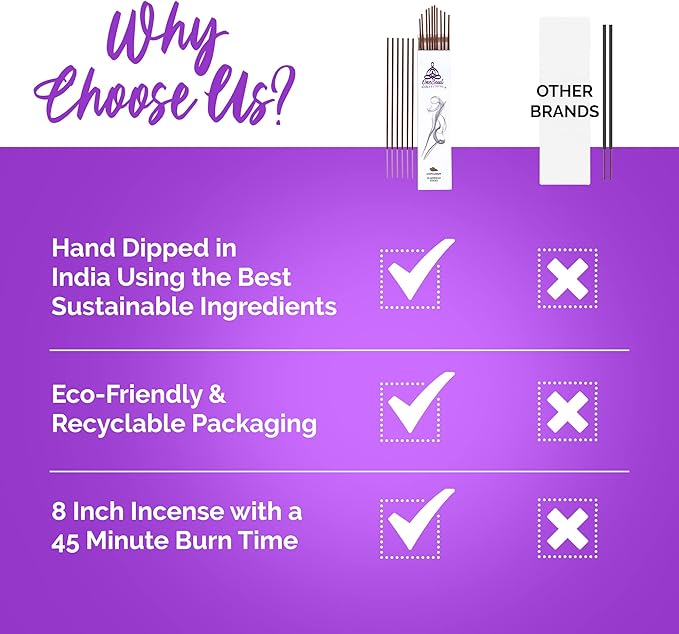 White Sage Lavender Incense Sticks, Natural Incense Sticks, Insence-Sticks for Aromatherapy, Hand-Rolled Artisan Meditation Sticks, Gift Set, 90-Min Burn Time, 11 Inches, Pack of 20 OneSoulCollection%C2%AE