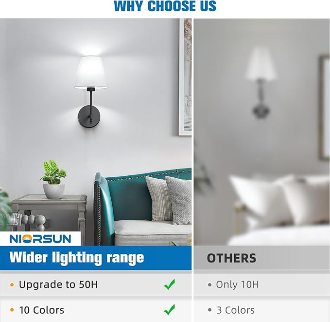 NIORSUN 14.5 inch Battery Operated Wall Sconce Set of 2,Black Rechargeable Wall Lights with 5200mAh Dimmable Detachable Bulbs and Remote,9 Colors Wireless Sconces for Bedroom Living Room Hallway Decor - Bloomnest
