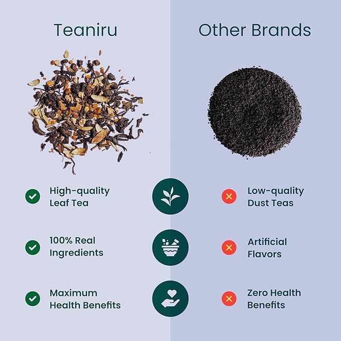 Teaniru, Novelty Tea Collection | 3 Loose Leaf Tea Sampler | Tea Variety Pack - Assortment of Green, Herbal & Black Tea | Gluten Free & Sugar Free | Tea Gift Set for Men & Women | Thanks Giving - Bloomnest