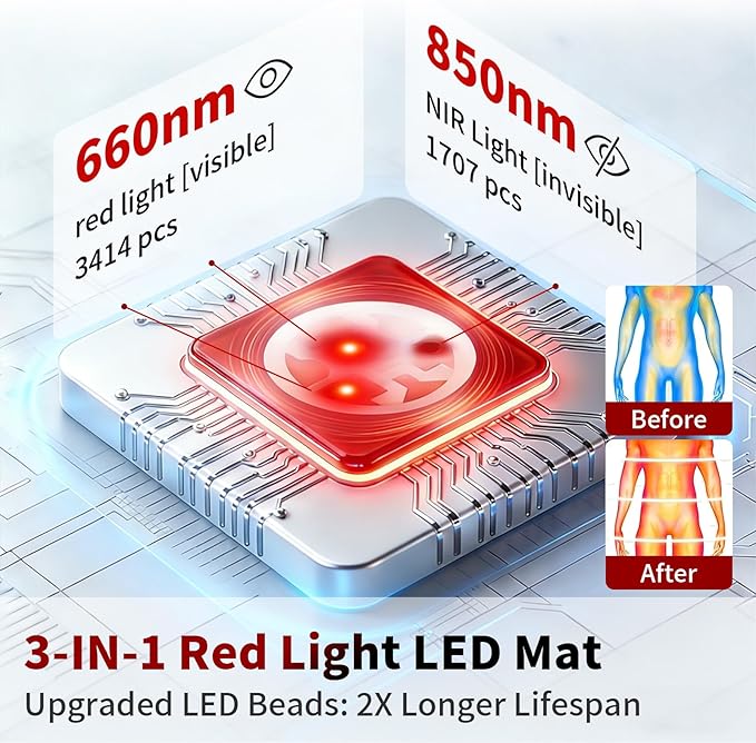 1707 LEDs Red Light Therapy Mat for Full Body, 73" x 36" TPU Infrared Light Therapy, 3-in-1 LEDs (660nm & 850nm) Premium Foldable Mat with Timer Controller & Pulse Modes for Home Use, 192W Xefinic
