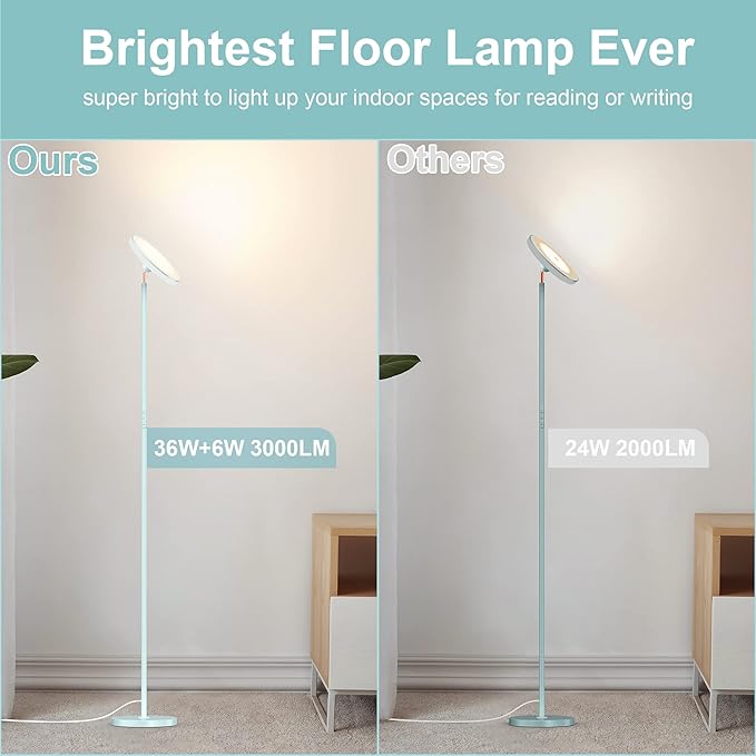 Bright Floor Lamp for Living Room, 42W LED Room Lights with Remote, 3700LM RGBW Modern Tall Standing Light, Color & Brightness Dimmable, UFO Ring Lamp,1/2/3H Timer for Bedroom,Office(Blue - Bloomnest