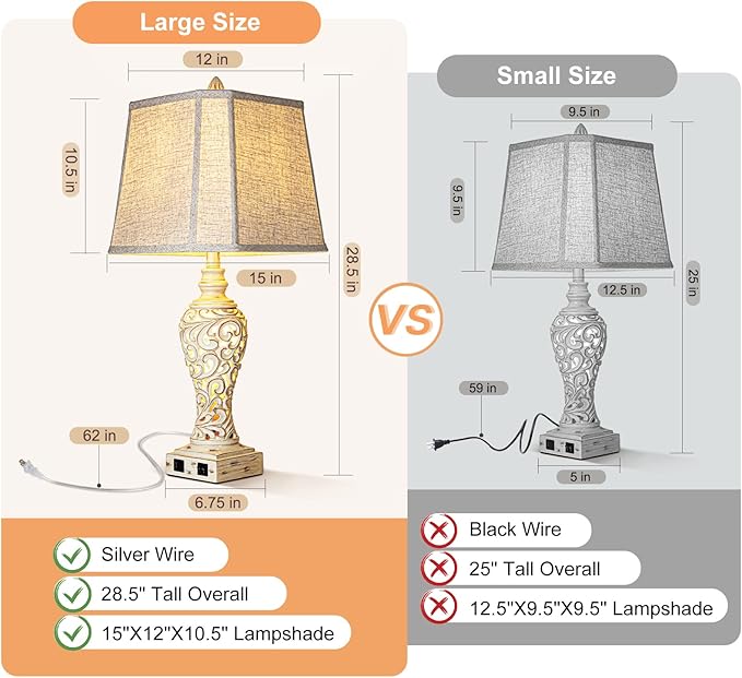 28.5" Table Lamps Set of 2 - Bedside Lamp with Fabric Shades - for Bedroom and Living Room with USB and Nightlight - Perfect for Nightstands and Bedrooms - Bloomnest