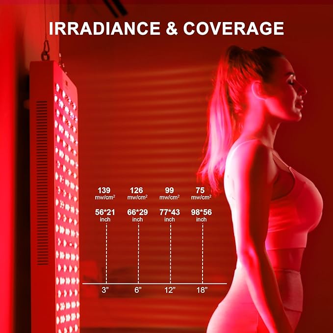 Red Light Therapy, Full Body Red Near Infrared Light 660nm 850nm with 480 Dual Chip Clinical Grade LEDs & Timer, High Power Panel for Anti-Aging, Pain Relief, 800W (Stand Sold Separately)