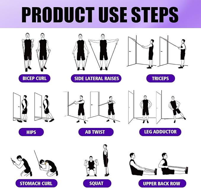 WHATAFIT Resistance Bands, Exercise Bands,Resistance Bands for Working Out with Handles for Men and Women Fitness, Strength Training Home Gym Equipment - Bloomnest