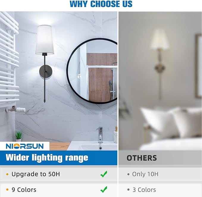 NIORSUN Black Battery Operated Wall Sconce Set of 2,Rechargeable Wall Lights with 5200mAh Dimmable Detachable Bulbs and Remote,9 Colors Wireless Sconces for Bedroom Living Room Hallway - Bloomnest